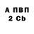 A PVP СК Chax Gringo